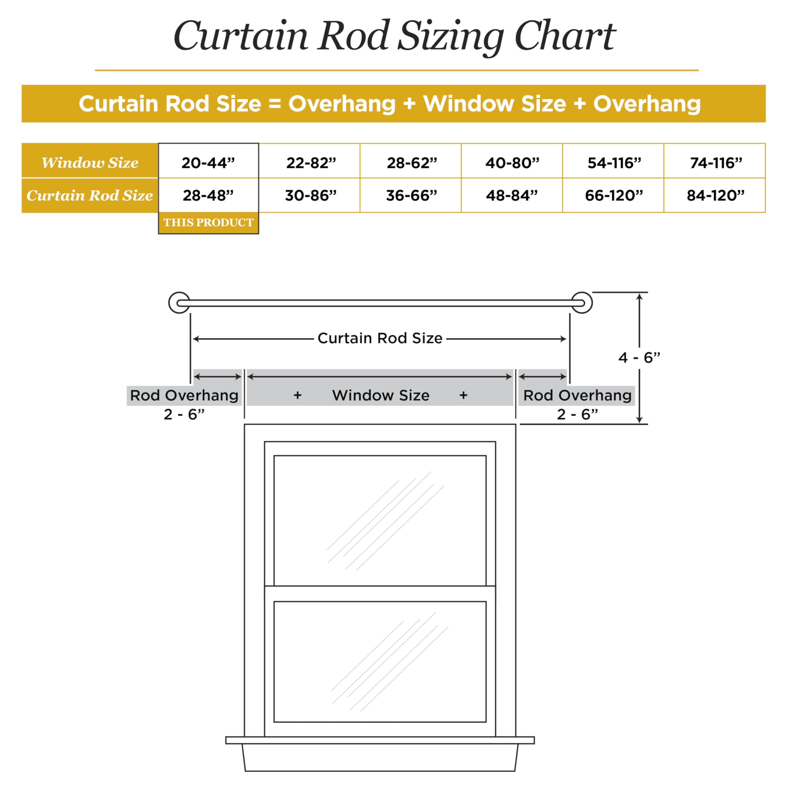 Kenney Adler Indoor/Outdoor Brushed Nickel Silver Curtain Rod, Adjustable Curtain Rod for Windows 28 to 48 Inches, Outdoor Curtain Rod for Patio, Textured Pipe Industrial Curtain Rod - Image 9