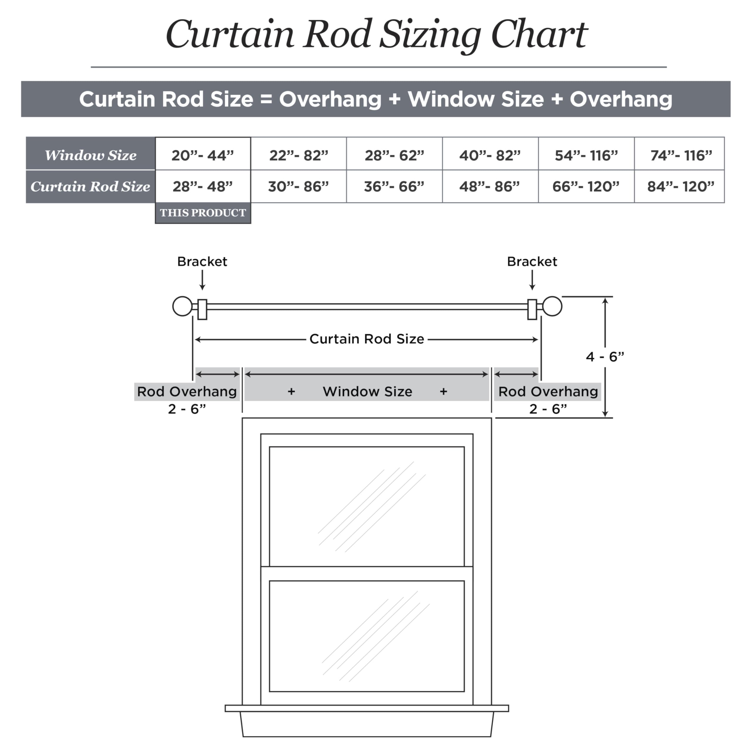 Kenney Chelsea Ball End Window Curtain Rod - Adjustable 28 to 48 Inches, Extendable Set, Black - Image 10