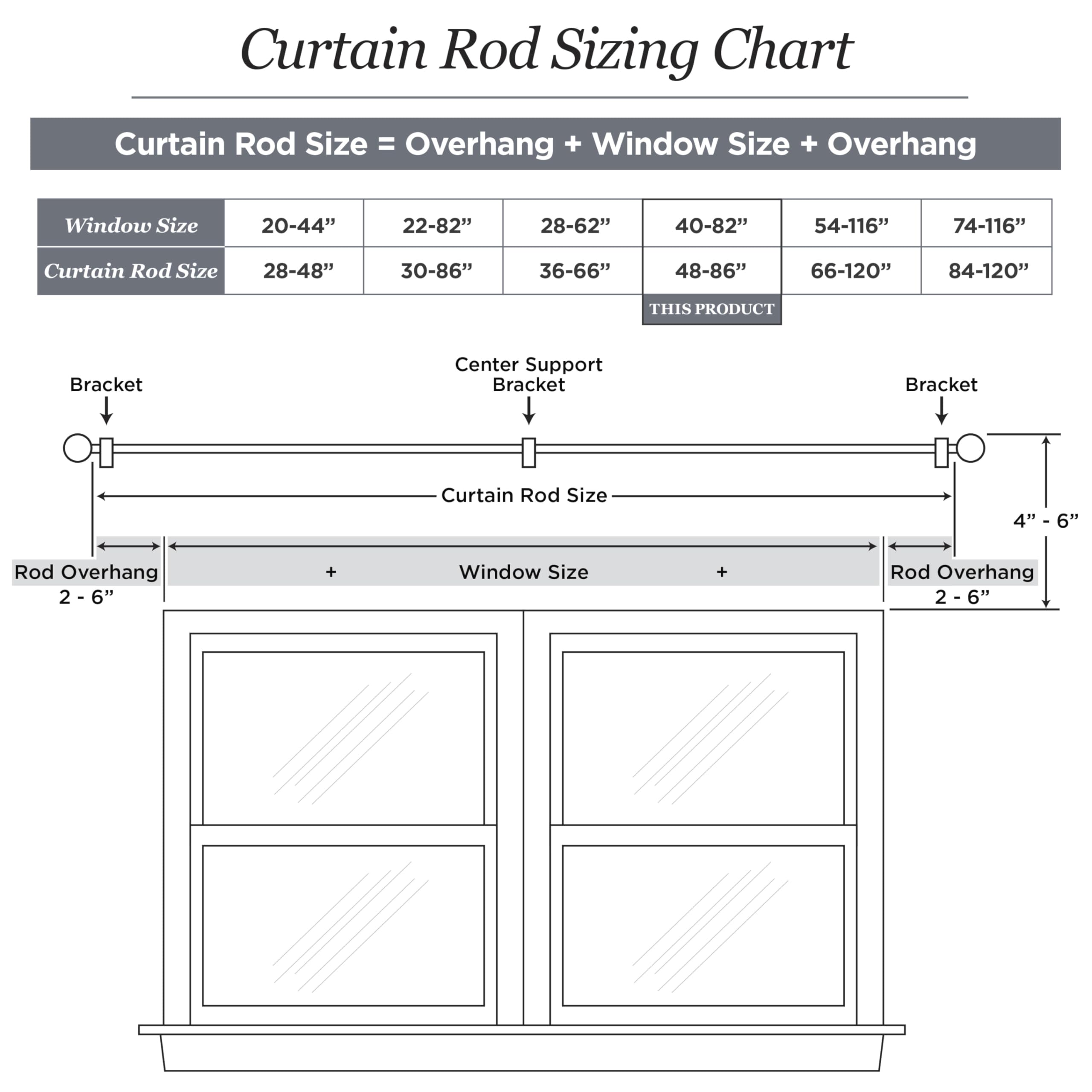 Kenney Deco Window Curtain Rod, 48 to 86-Inch, Cocoa - Image 10