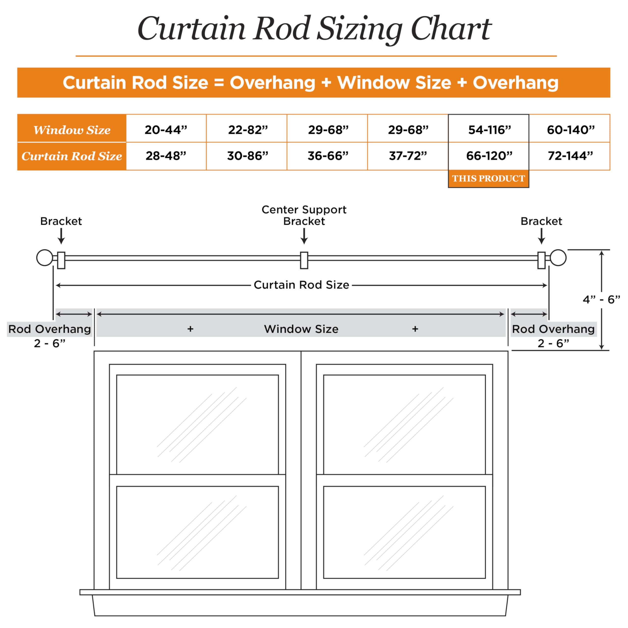 Kenney KN75241 Fast Fit Easy Install Lilly Cage Oblong Openwork End Decorative Window Curtain Rod, 66-120" Adjustable Length, Black Finish, 5/8" Diameter Steel Tube - Image 9