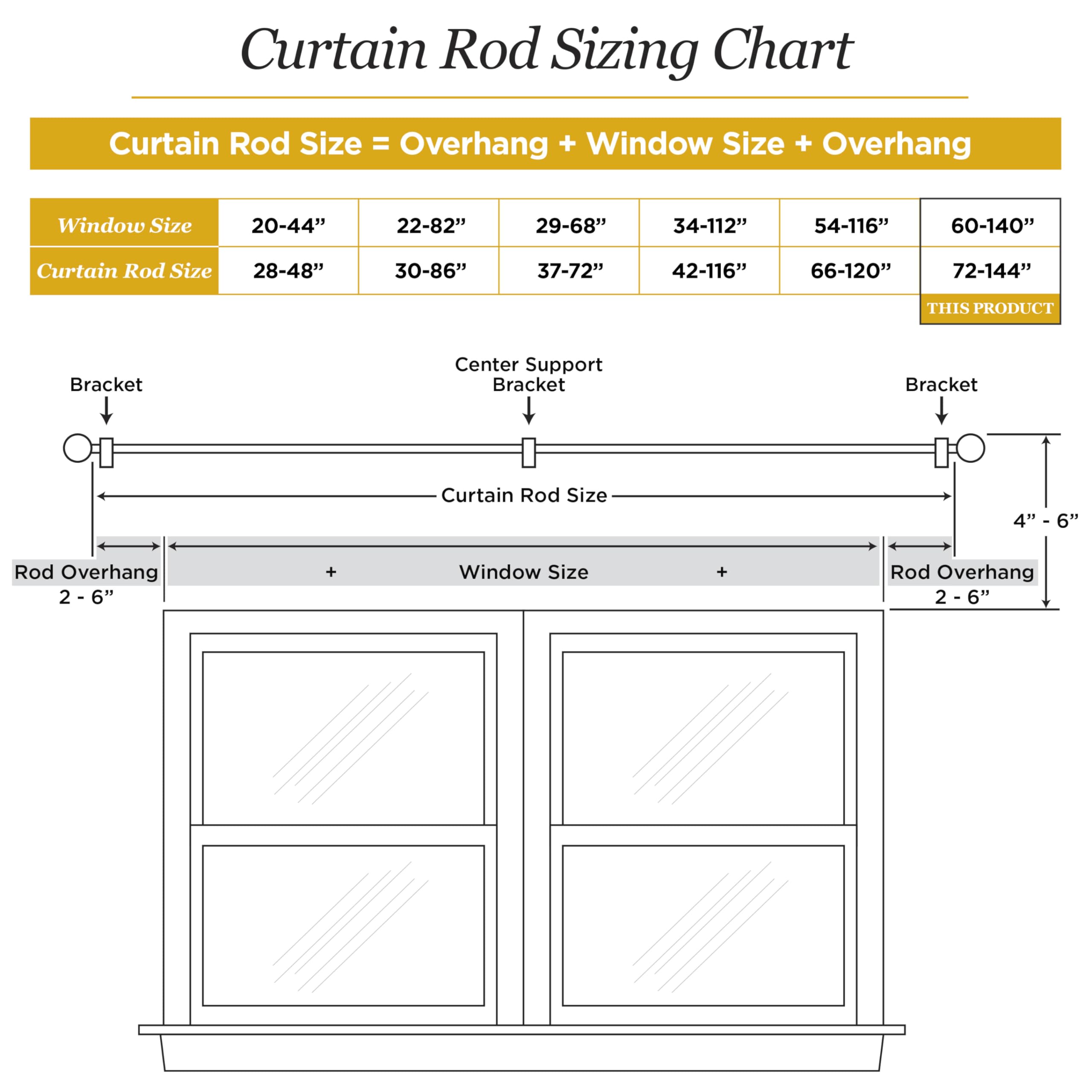 Kenney KN90001 1" Weaver Indoor/Outdoor Rust-Resistant Curtain Rod, 72-144", Black - Image 9