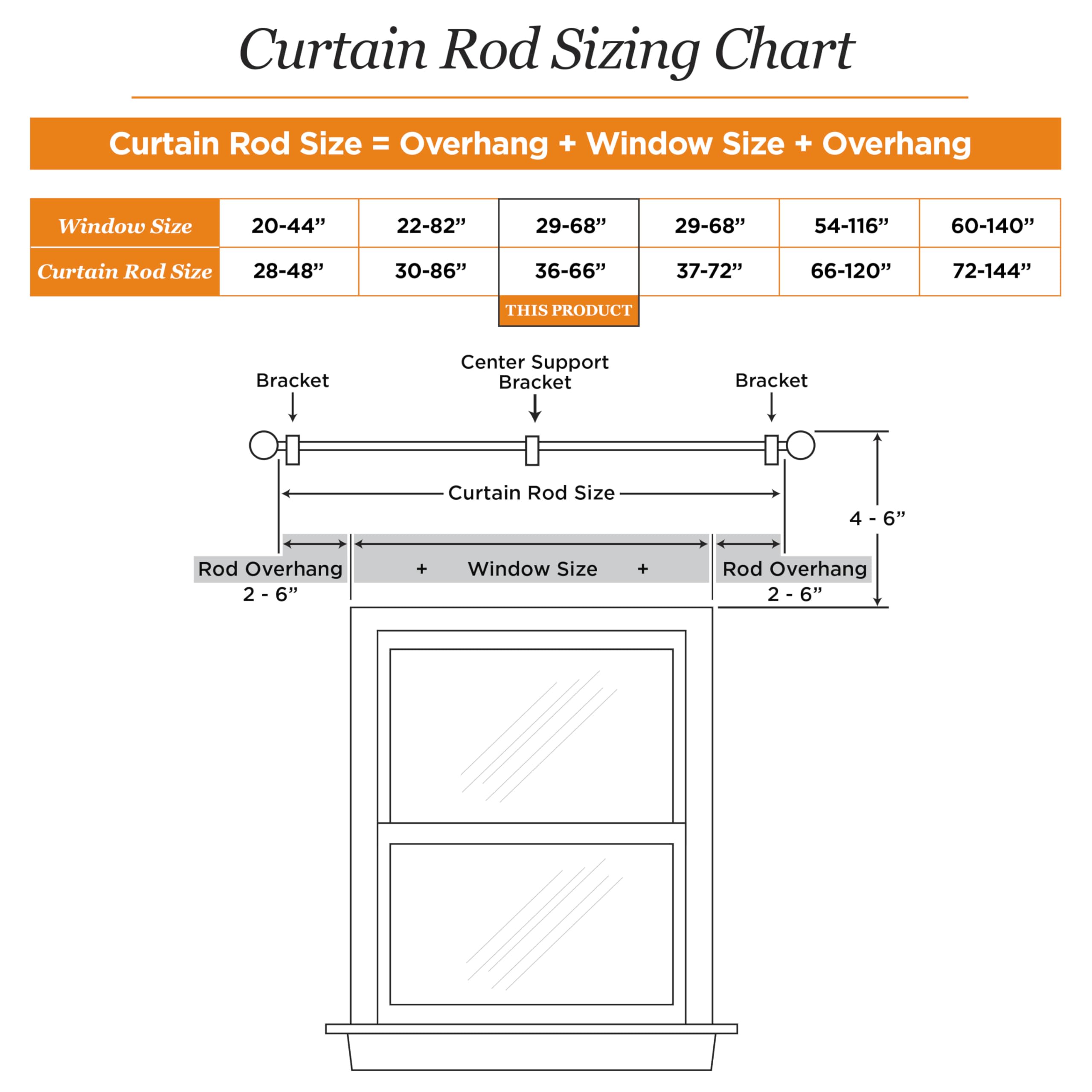 Kenney – Bailey Fast Fit Decorative Window Curtain Rod, Fluted Ends, No-Tools Installation, 5/8" Diameter, Adjustable 36–66", Oil Rubbed Bronze - Image 9