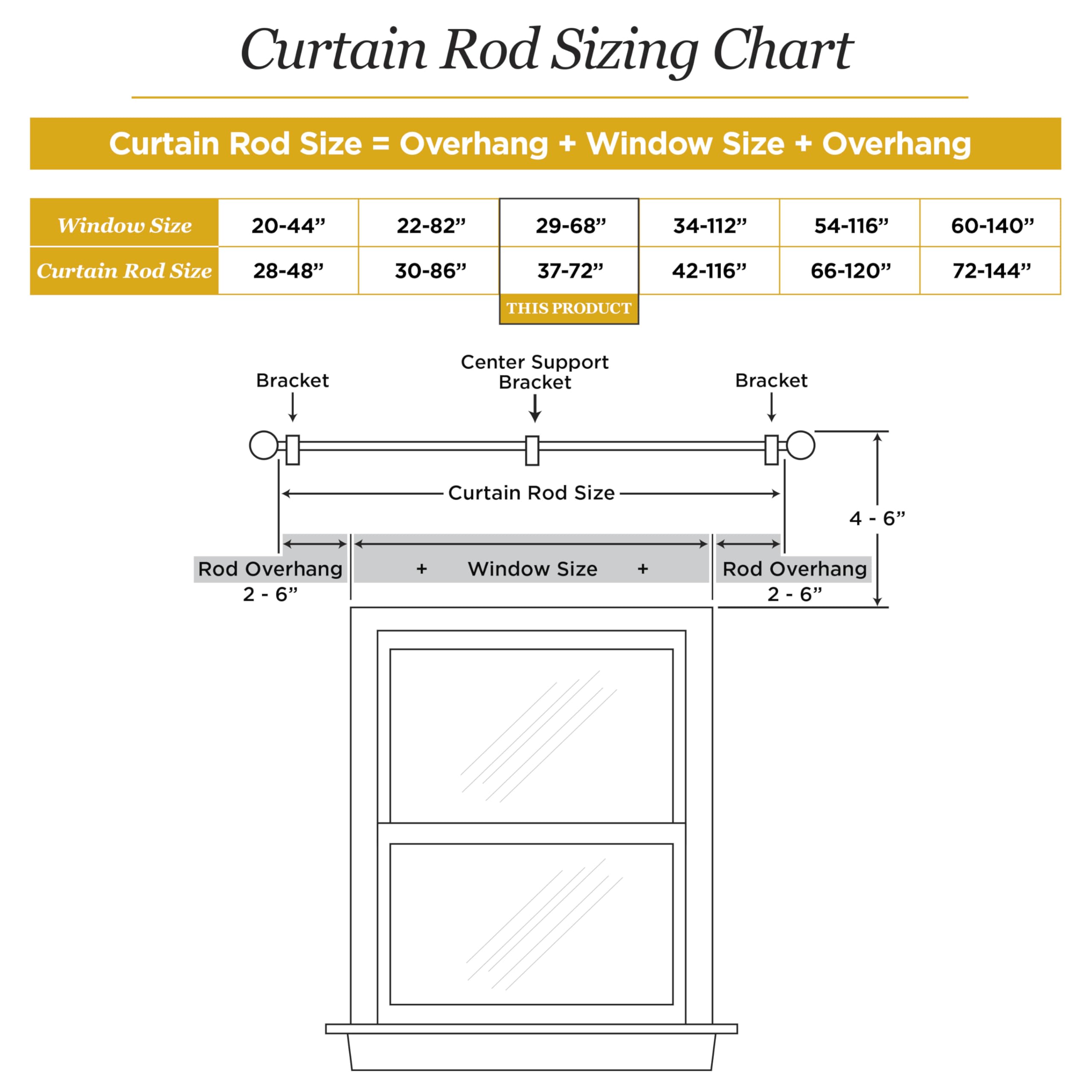 Kenney Weaver Cap End Indoor/Outdoor Brushed Nickel Silver Curtain Rod, Adjustable 37 to 72 Inch Rod for Windows and Patio - Image 9